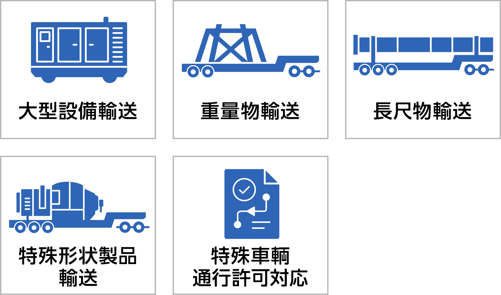 規格外製品・特殊輸送の対応内容：大型設備輸送、重量物輸送、長尺物輸送、特殊形状製品輸送、特殊車両通行許可対応